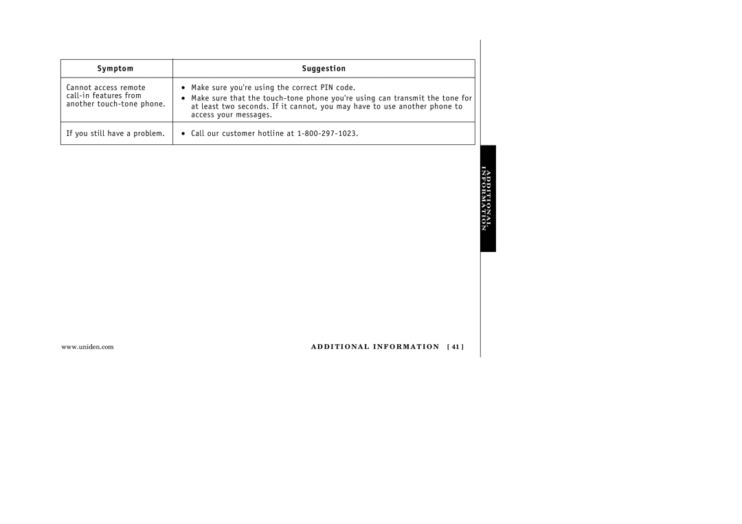 Uniden EXA3245 manual Symptom Suggestion 