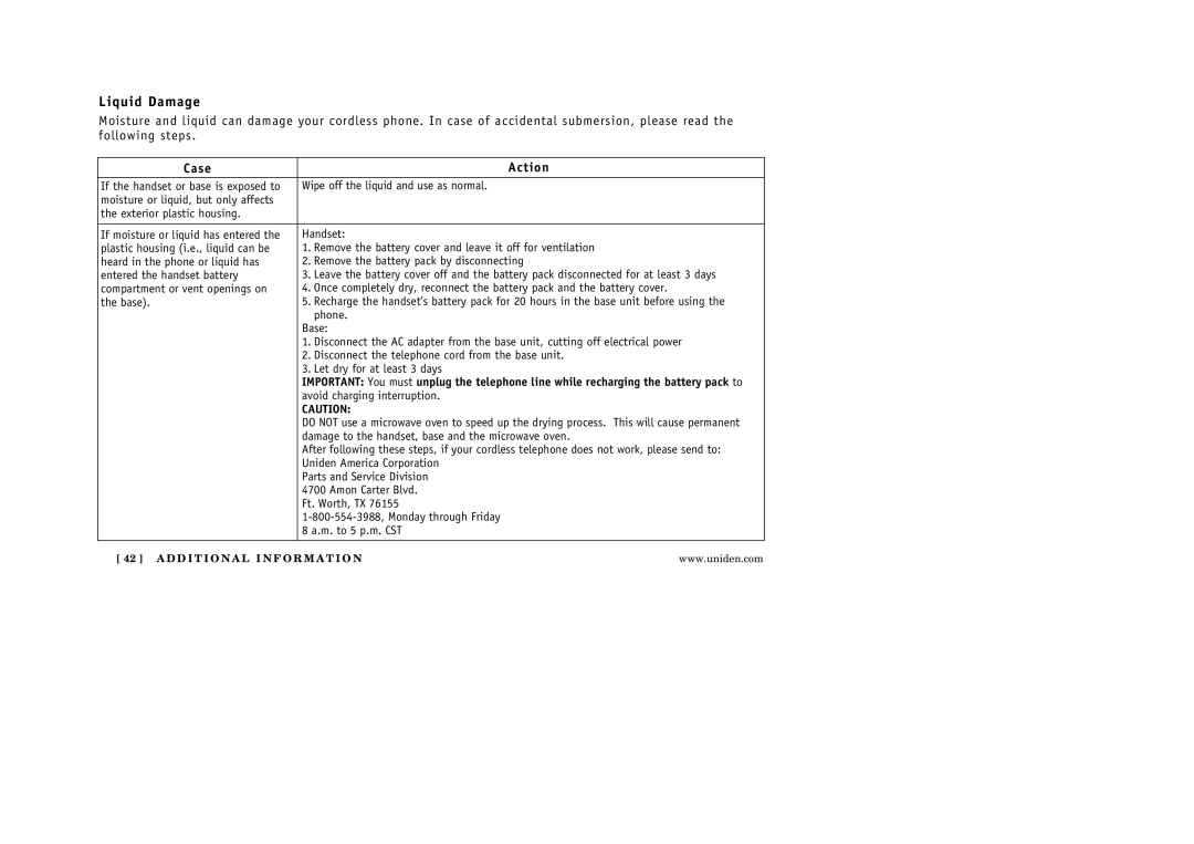 Uniden EXA3245 manual Liquid Damage, Case Action 