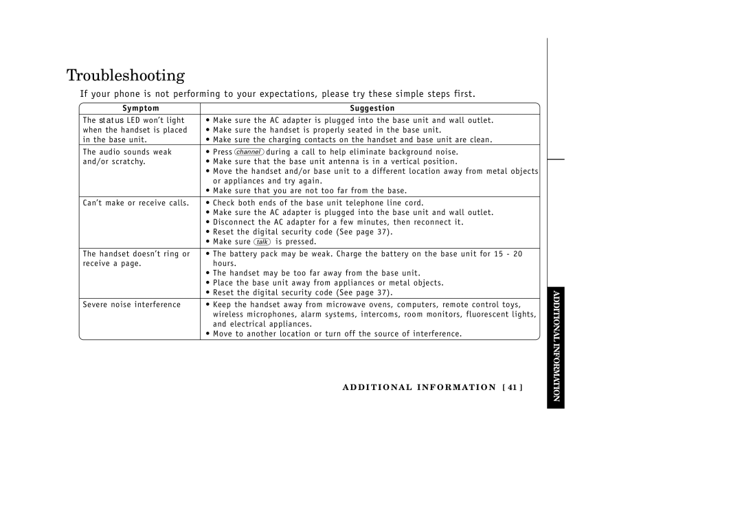 Uniden EXA3955 manual Troubleshooting, Symptom 