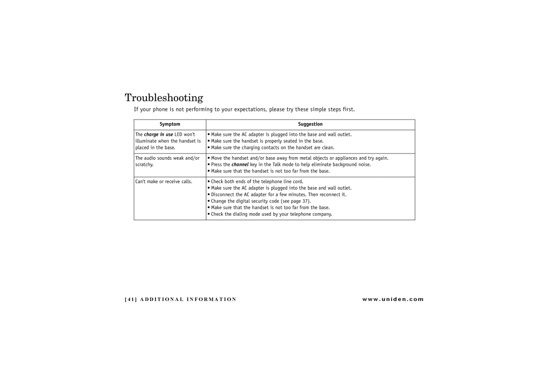 Uniden EXA7250 owner manual Troubleshooting, Symptom Suggestion 