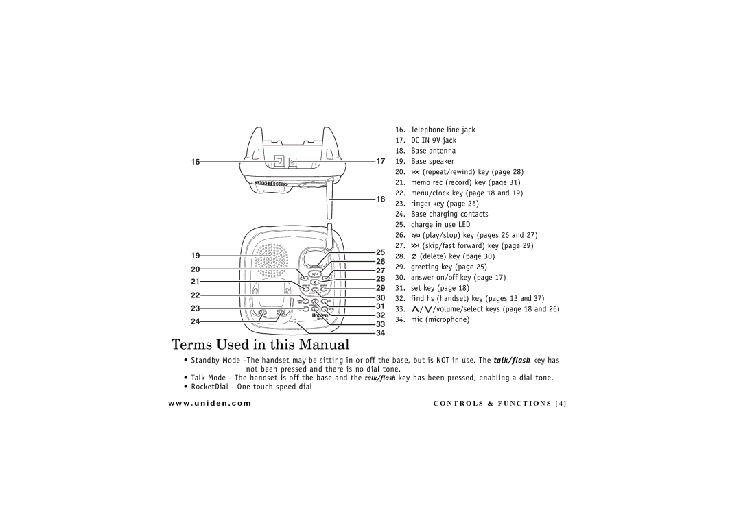 Uniden EXA7250 owner manual Terms Used in this Manual, N T R O L S & F U N C T I O N S 