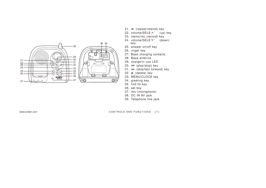 Uniden EXAI 5180 manual Repeat/rewind key 