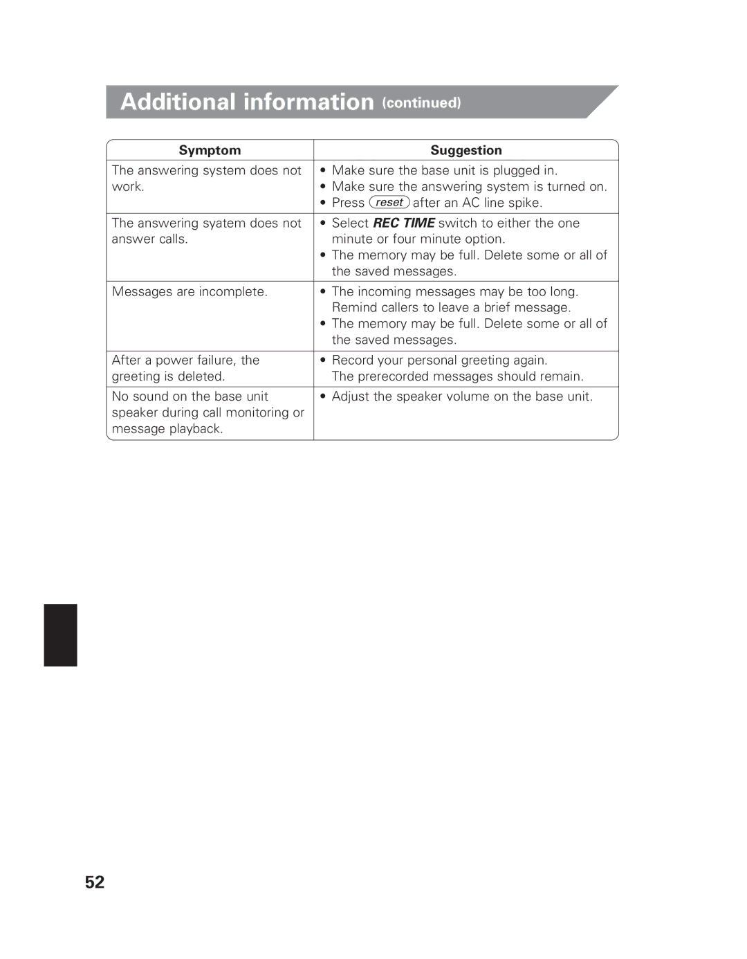 Uniden EXAI 7980 owner manual Additional information 