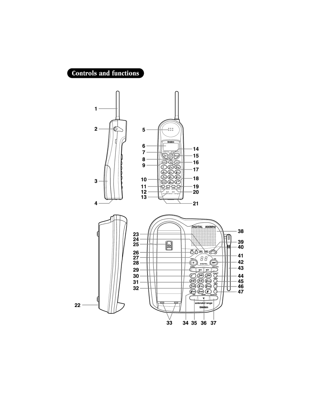 Uniden EXAI 985HS manual 