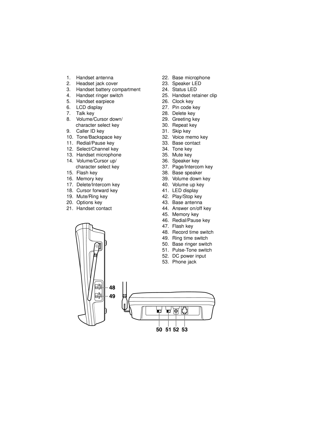 Uniden EXAI 985HS manual 