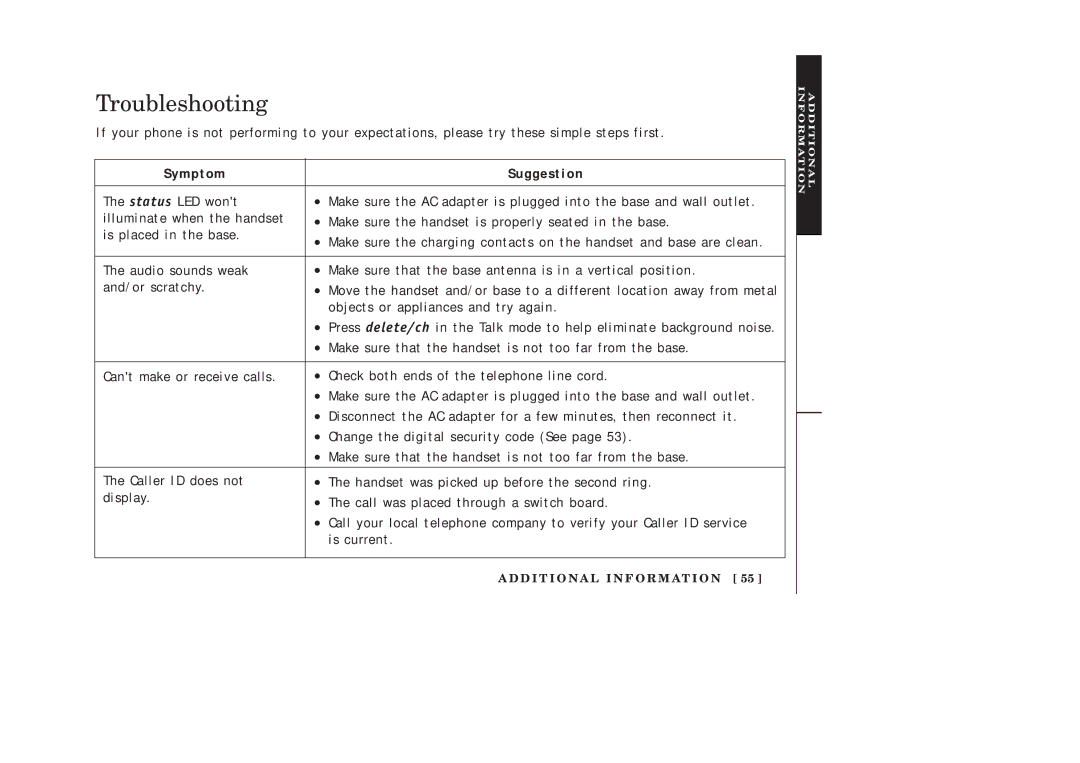 Uniden EXAI2248 series manual Troubleshooting, Symptom Suggestion 