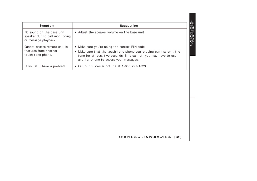 Uniden EXAI2248 series manual Symptom Suggestion 