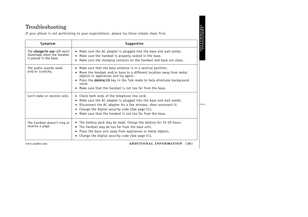 Uniden EXAI3248 manual Troubleshooting, Symptom Suggestion Charge/in use LED wont 