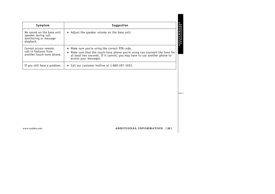 Uniden EXAI3248 manual Symptom Suggestion 