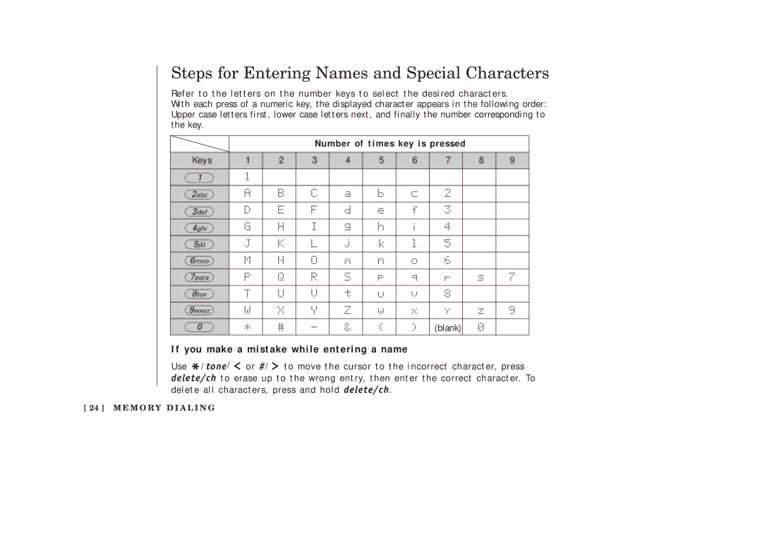 Uniden EXAI378 manual Steps for Entering Names and Special Characters, If you make a mistake while entering a name 