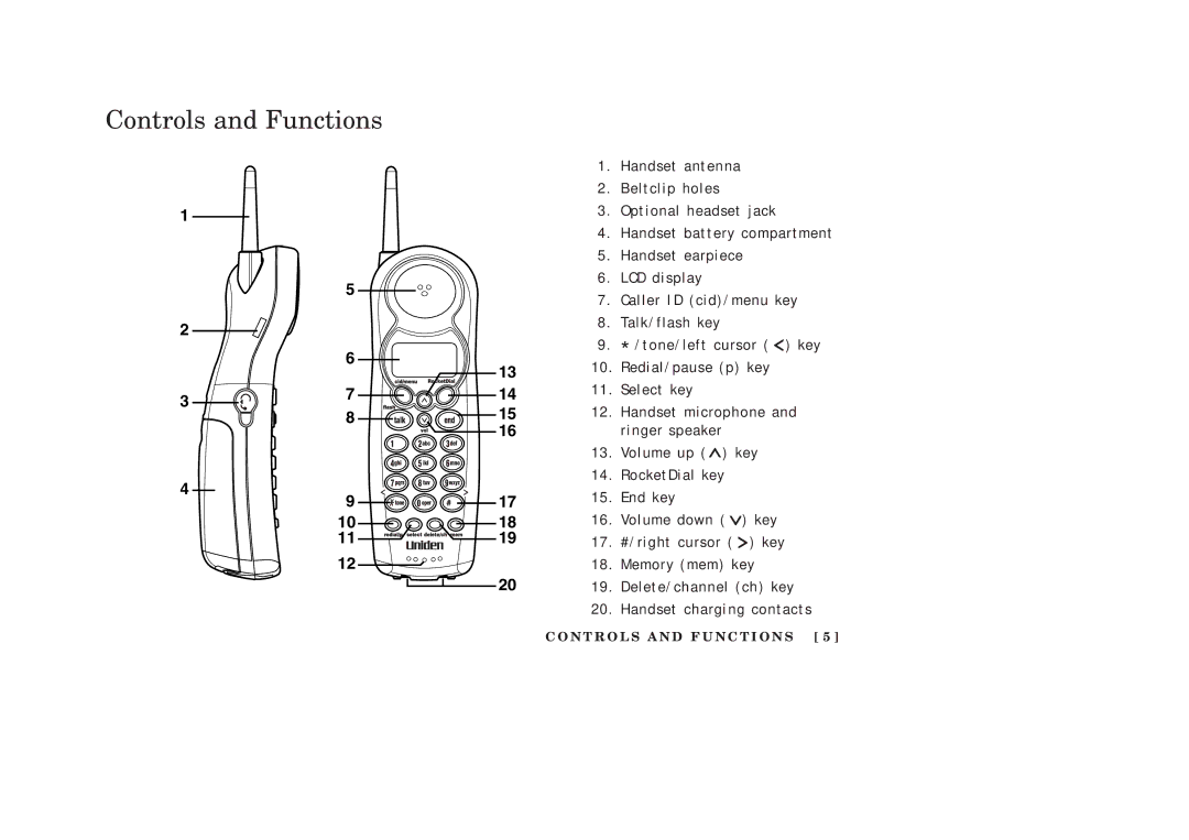 Uniden EXAI378 manual Controls and Functions 