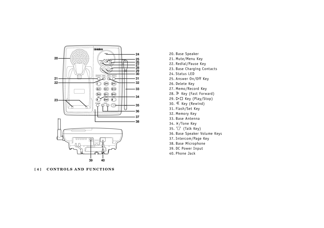 Uniden EXAI3985 manual O N T R O L S a N D F U N C T I O N S 