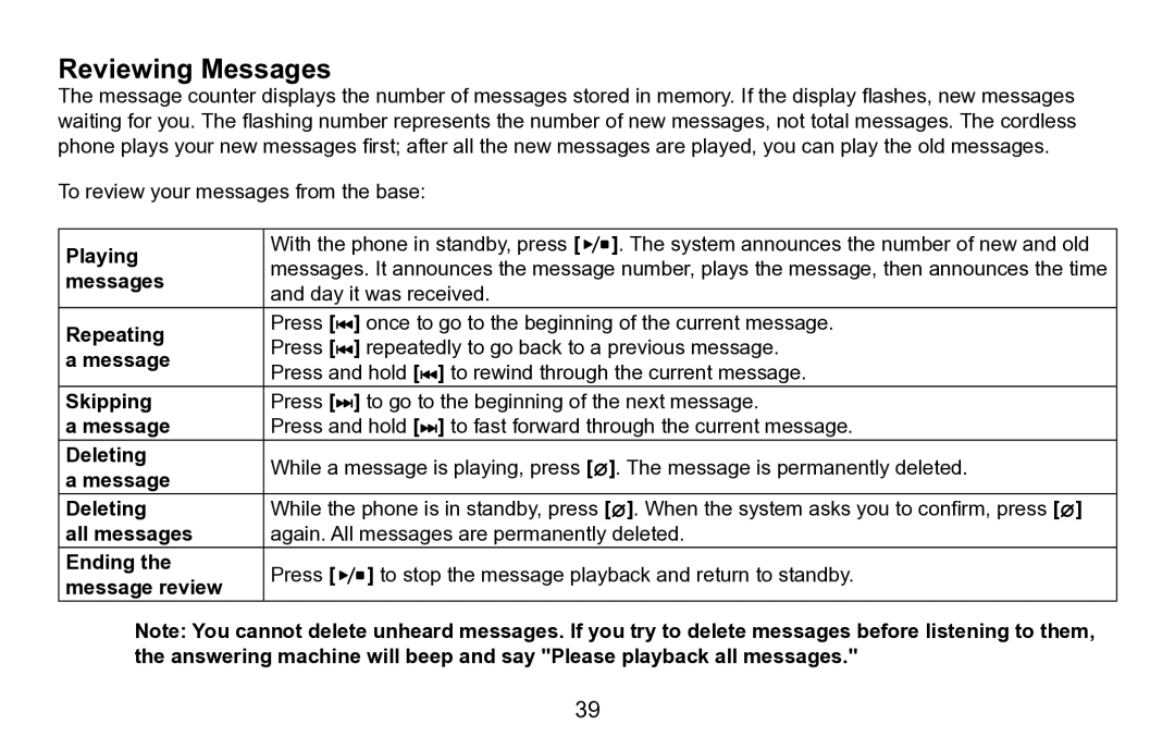 Uniden EXAI5680 Series manual Reviewing Messages, Day it was received 