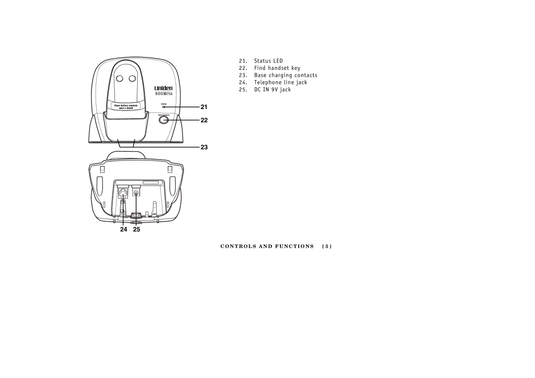 Uniden EXI 386 Series manual Status LED 