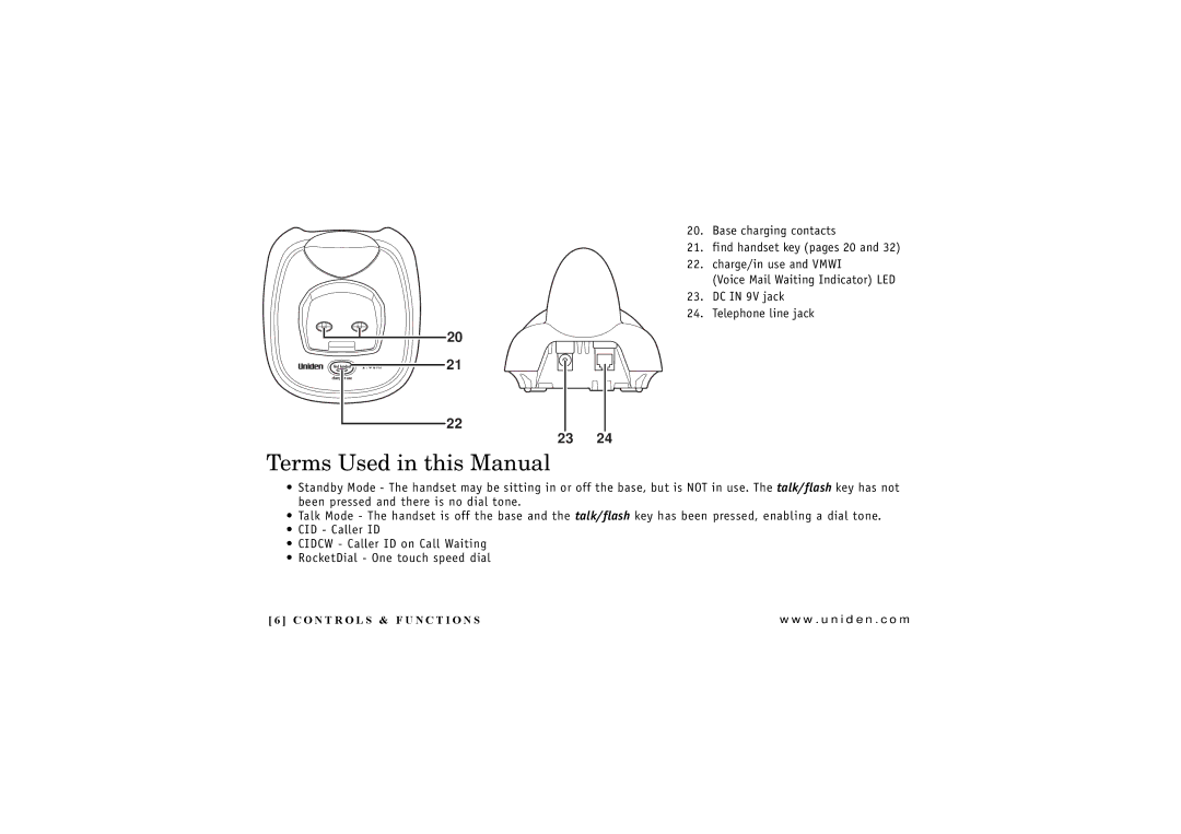 Uniden EXI 7246 Series manual Terms Used in this Manual 