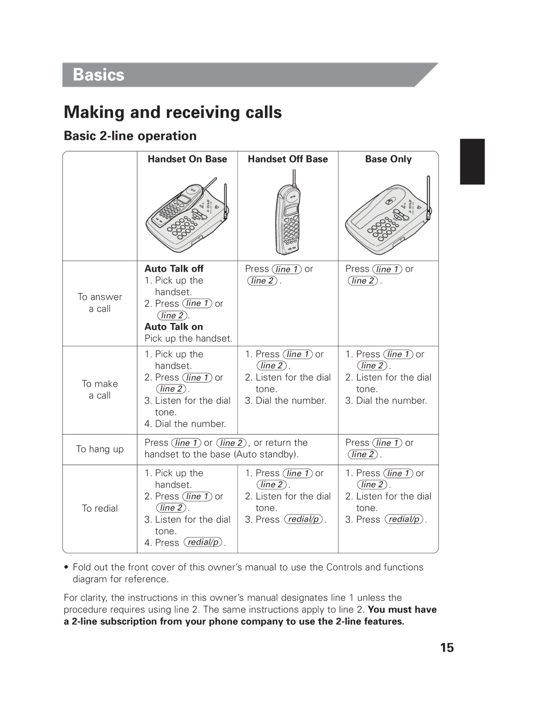 Uniden EXI 7926 manual Basics, Making and receiving calls, Basic 2-line operation, Auto Talk on 