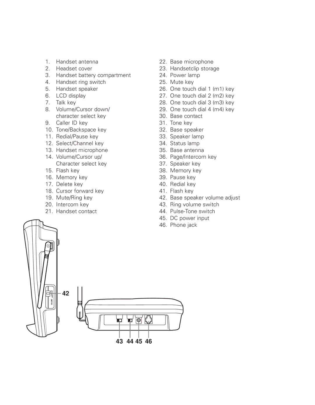 Uniden EXI 8965 owner manual 43 44 45 