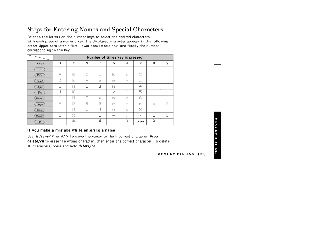 Uniden EXI2246 manual Steps for Entering Names and Special Characters, If you make a mistake while entering a name 