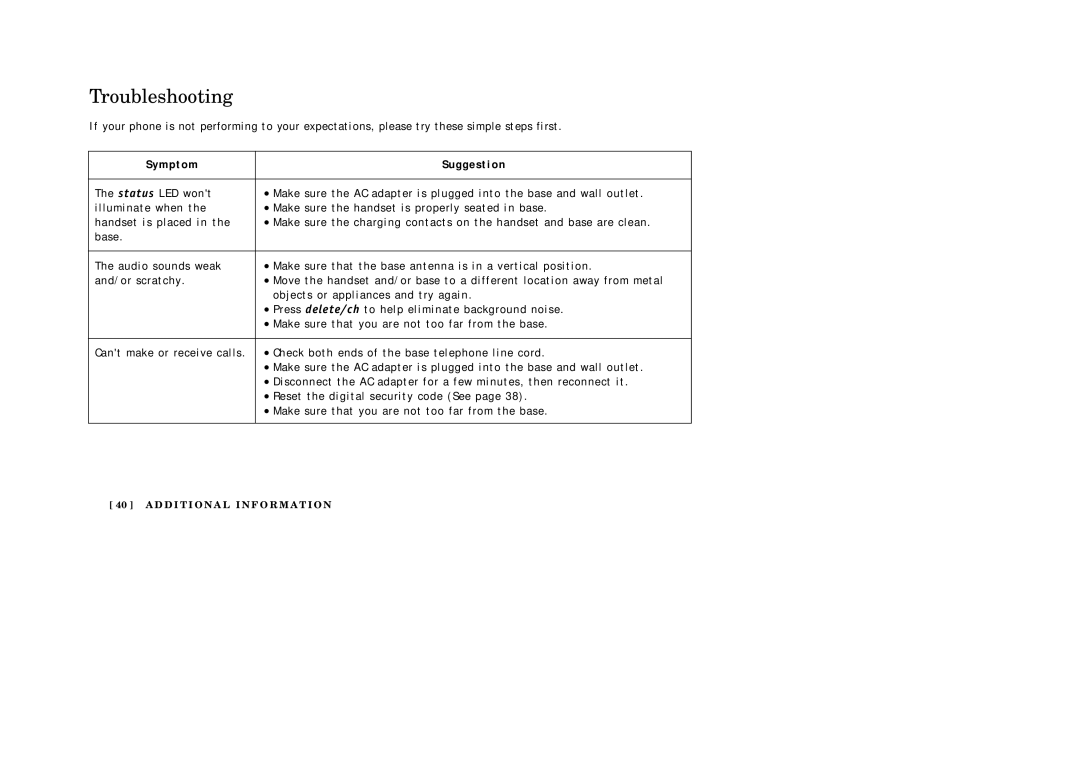 Uniden EXI2246 manual Troubleshooting, Symptom Suggestion 