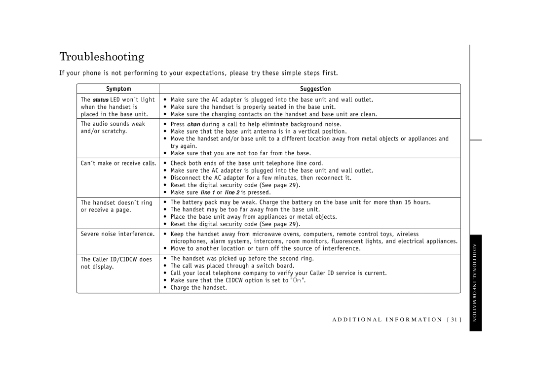 Uniden EXI2926 owner manual Troubleshooting 