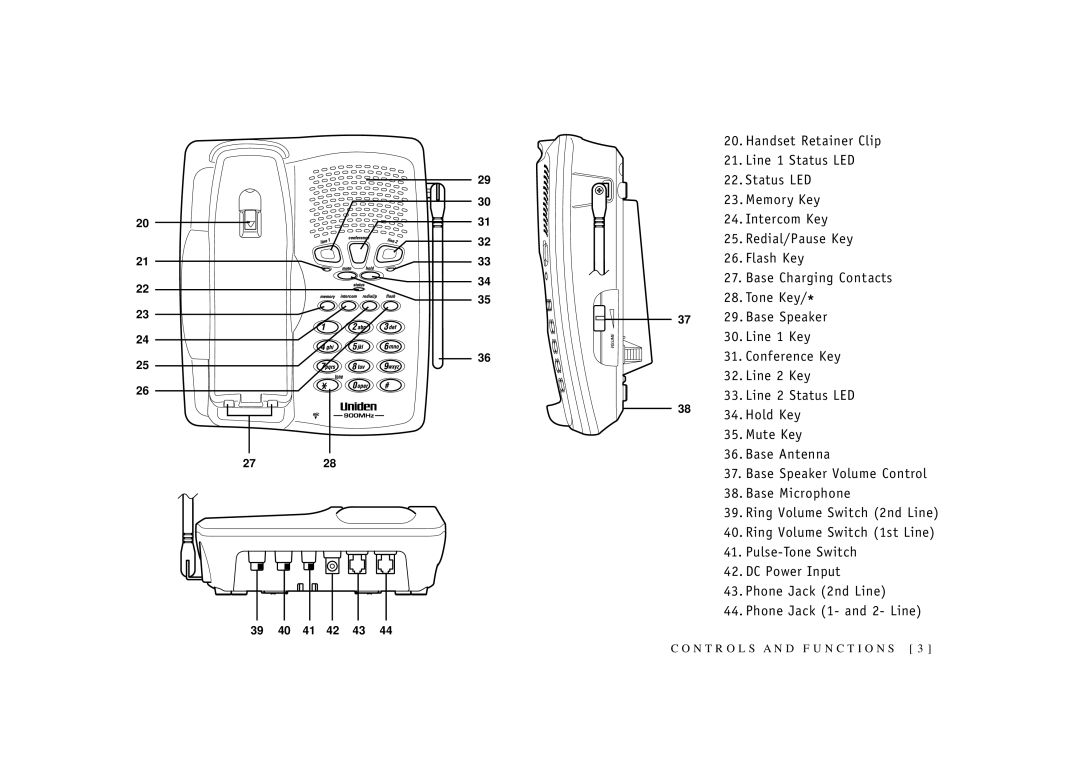 Uniden EXI2926 owner manual Tone Key 