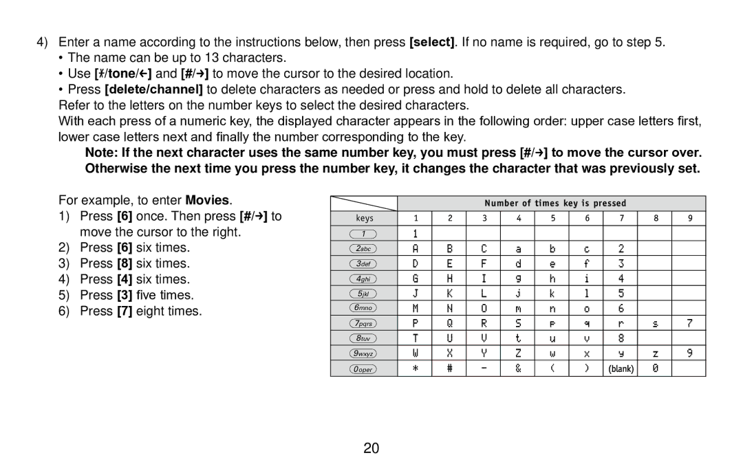 Uniden EXI4560 manual Number of times key is pressed 