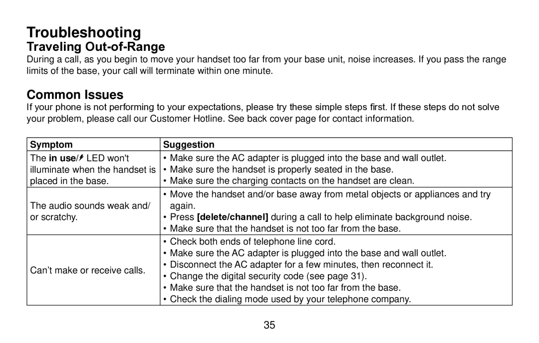 Uniden EXI4561 manual Troubleshooting, Traveling Out-of-Range, Common Issues, Symptom Suggestion 