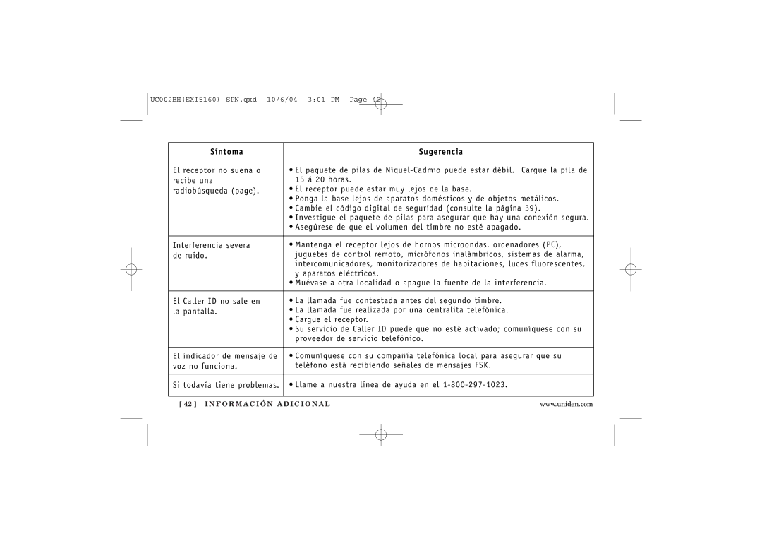 Uniden EXI5160 manual Síntoma Sugerencia 