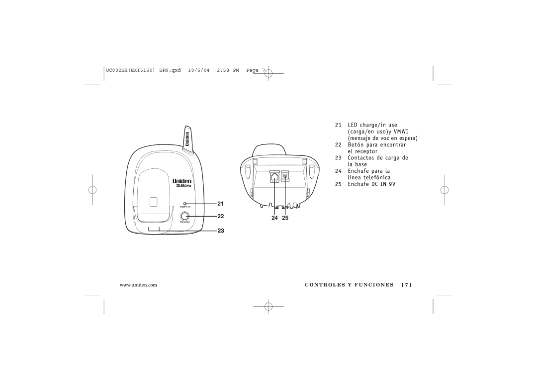 Uniden EXI5160 manual N T R O L E S Y F U N C I O N E S 