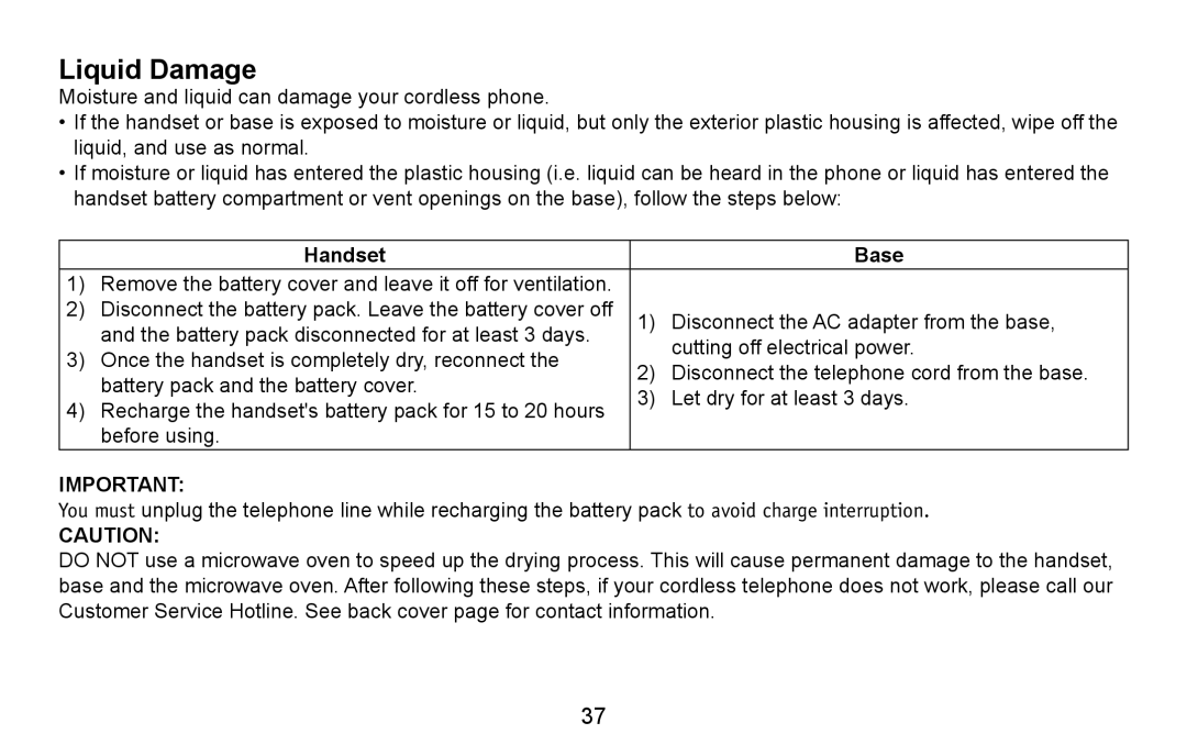 Uniden EXI5660 Series manual Liquid Damage, Handset Base 