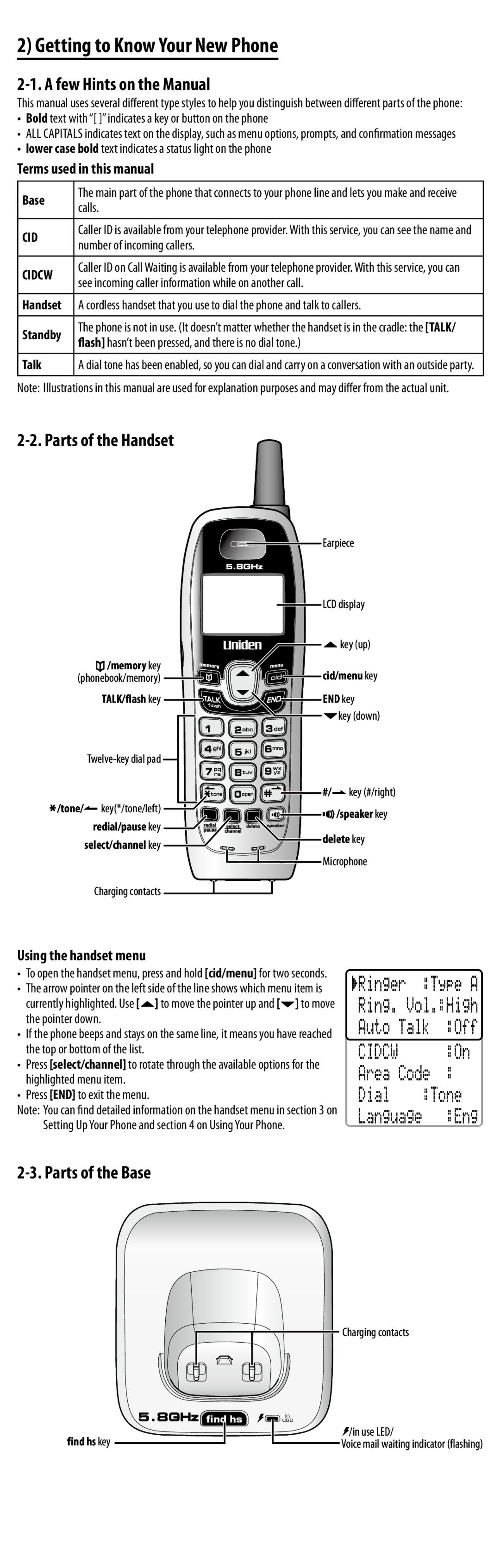 Uniden EXI8560 manual Getting to Know Your New Phone, Few Hints on the Manual, Parts of the Handset, Parts of the Base 