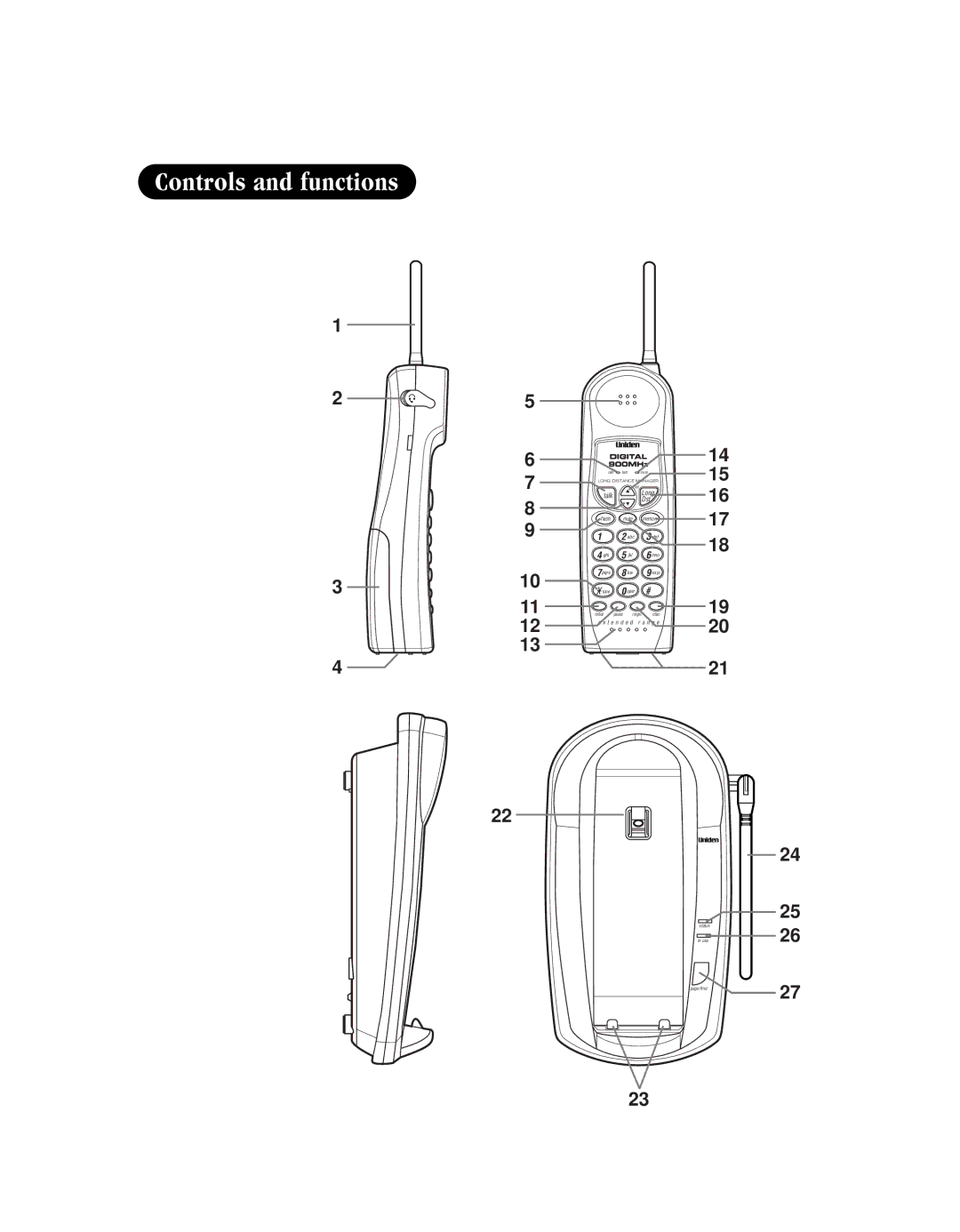 Uniden EXL 8900 manual Controls and functions, Talk Long Dst 