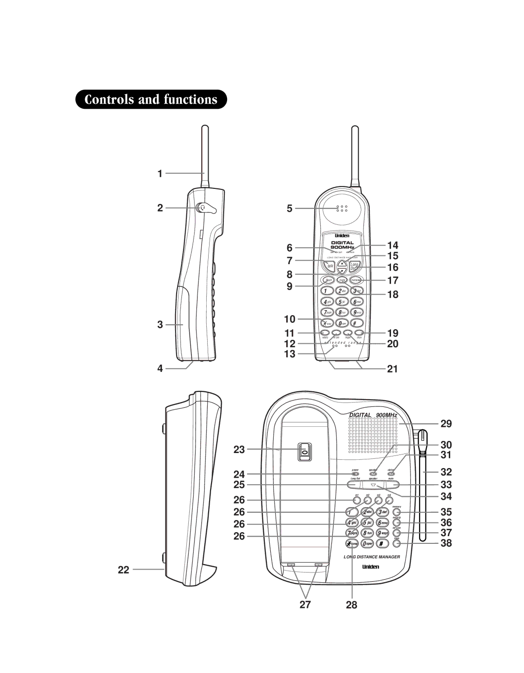 Uniden EXL 8945 manual Controls and functions, Long Dst 