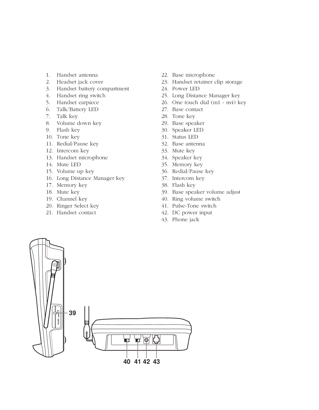 Uniden EXL 8945 manual 40 41 42 