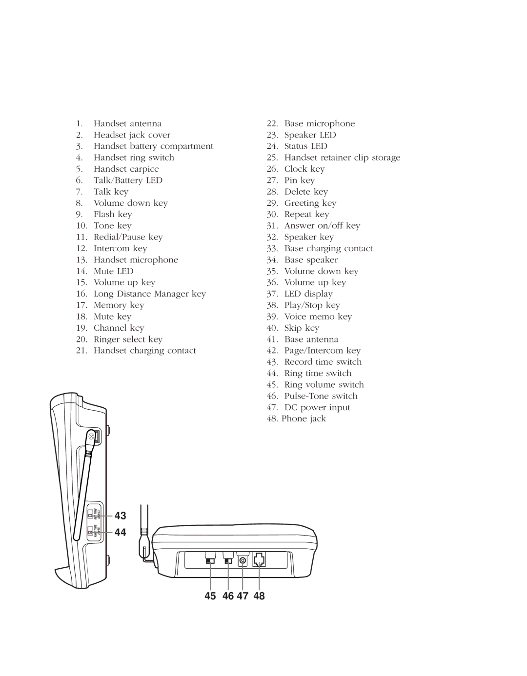 Uniden EXLA8950 manual 45 46 47 