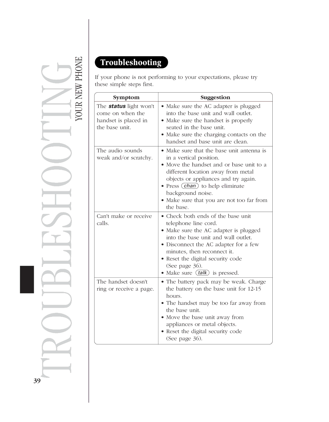 Uniden EXLA8950 manual Troubleshooting, Symptom Suggestion 