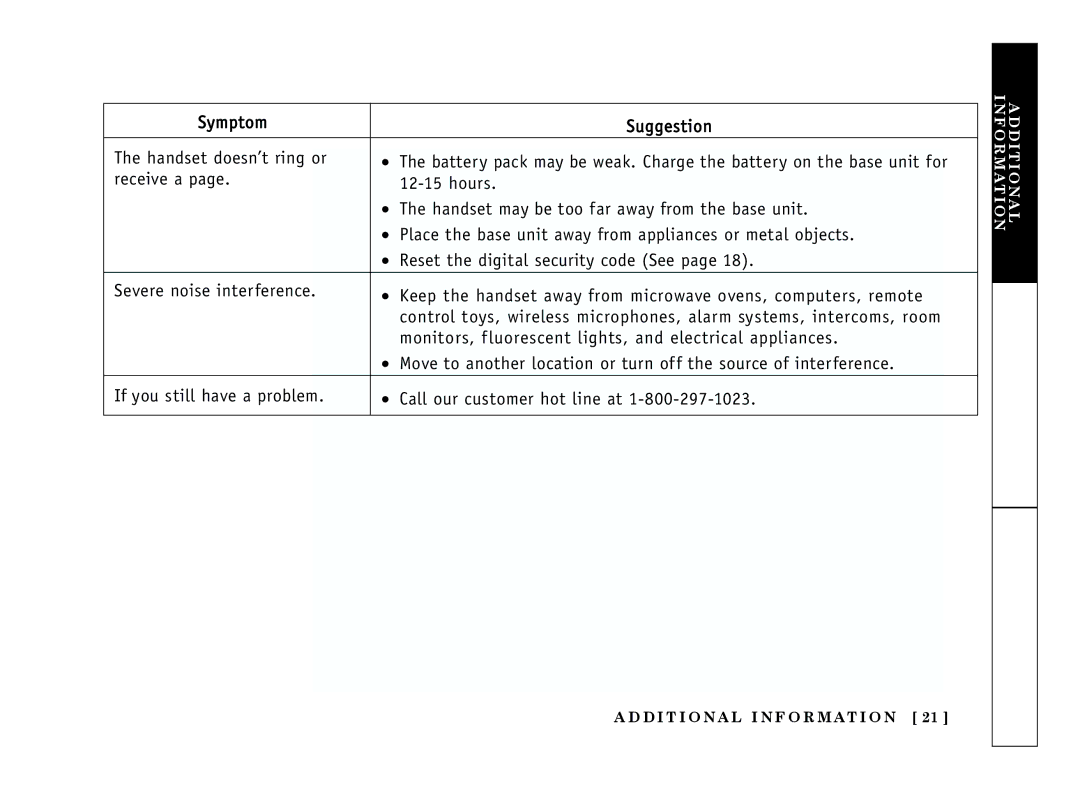 Uniden EXP-2900 manual Symptom Suggestion Handset doesn’t ring 