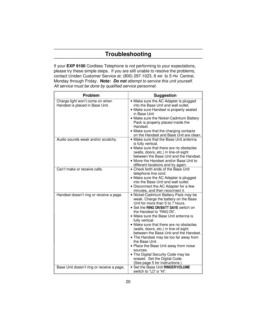 Uniden EXP 9100 specifications Troubleshooting, Problem Suggestion 