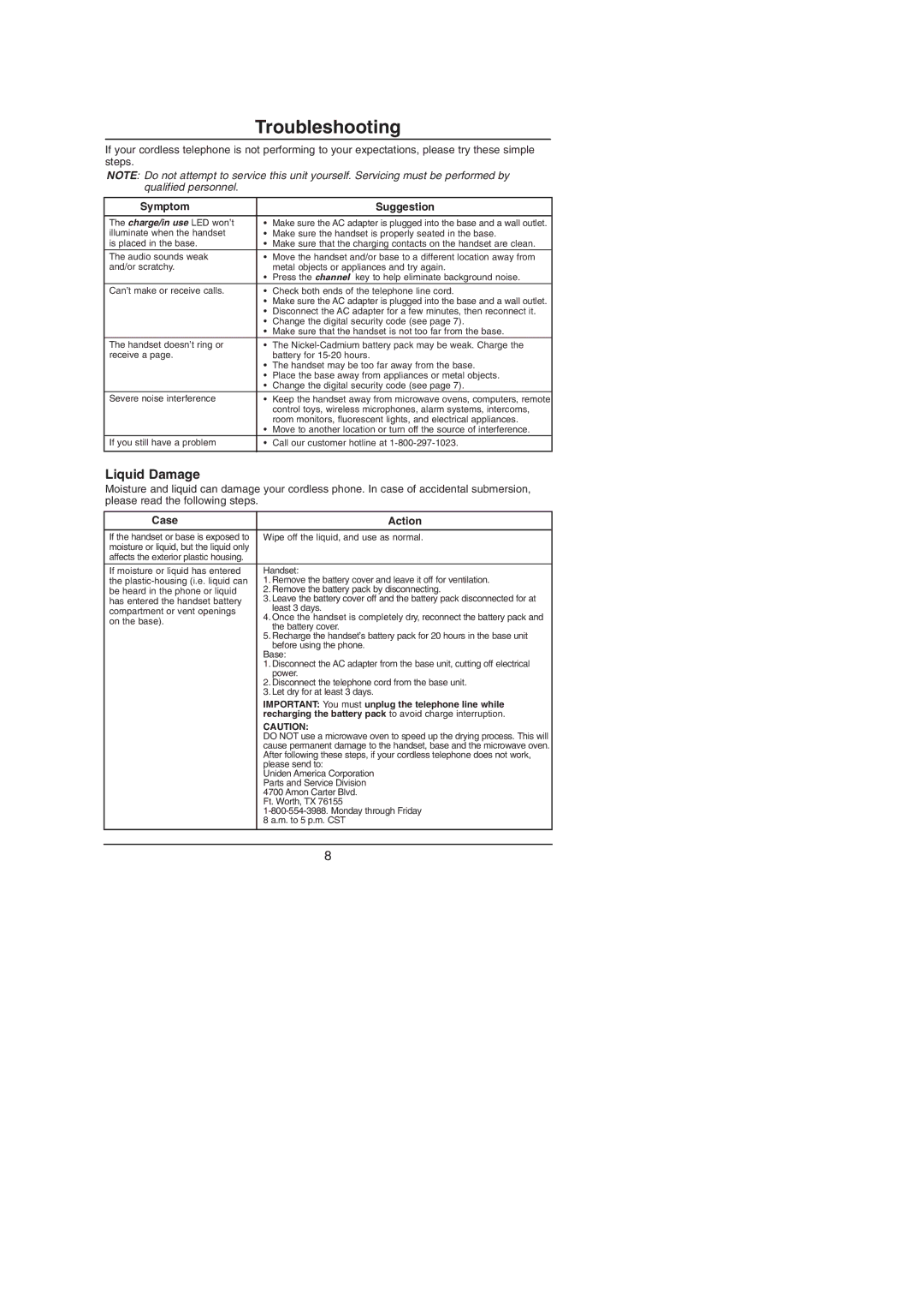 Uniden EXP 971 Series manual Troubleshooting, Liquid Damage, Symptom Suggestion, Case Action 