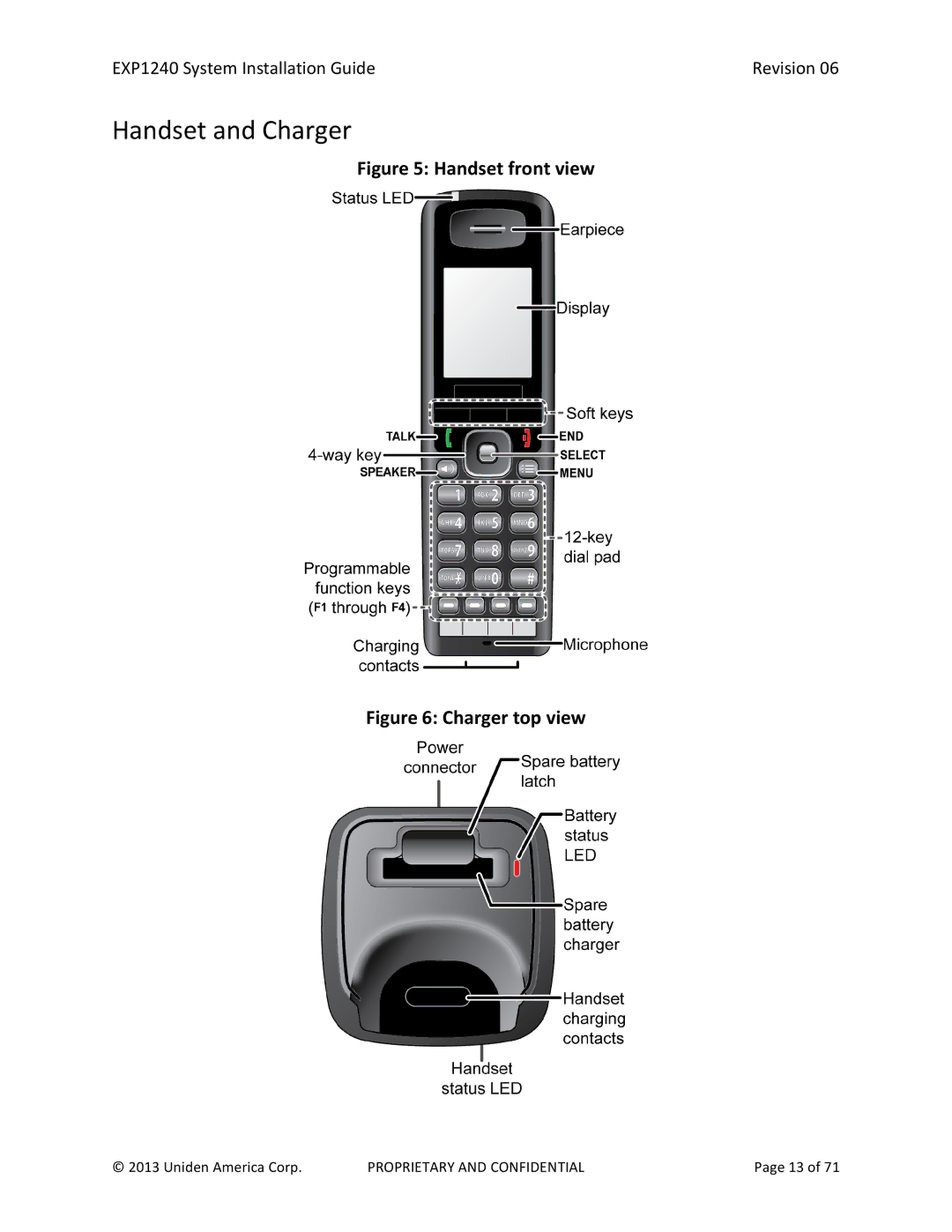 Uniden EXP1240 manual Handset and Charger, Handset front view 