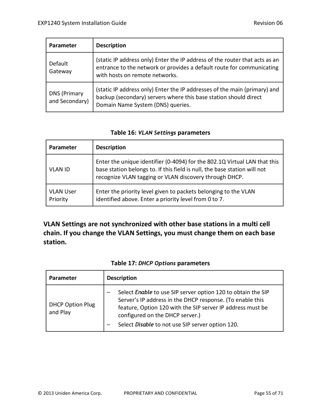 Uniden EXP1240 manual Vlan Settings parameters, Dhcp Options parameters 