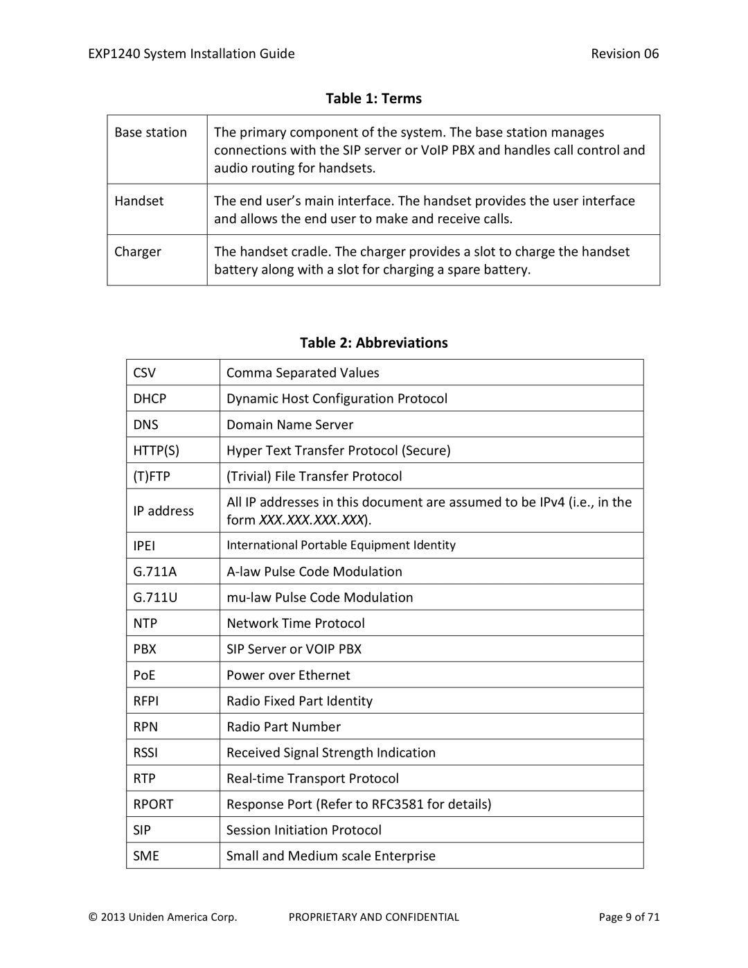 Uniden EXP1240 manual Terms, Abbreviations 