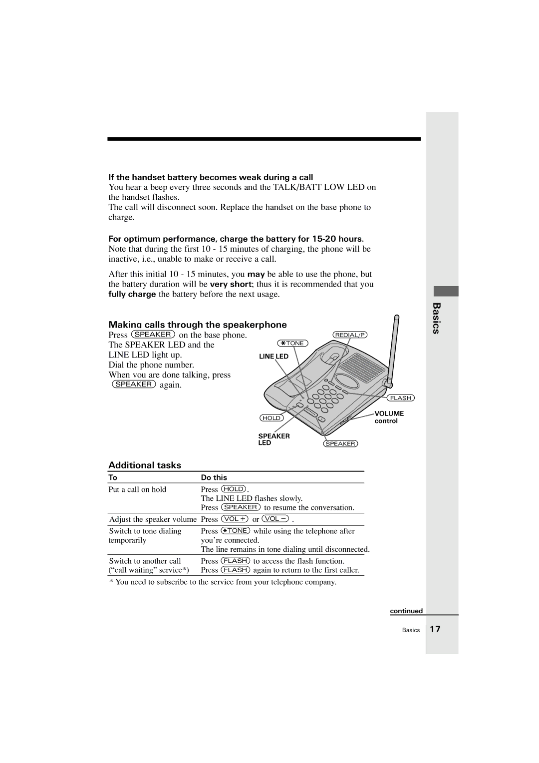 Uniden EXP2905 manual Making calls through the speakerphone, If the handset battery becomes weak during a call 