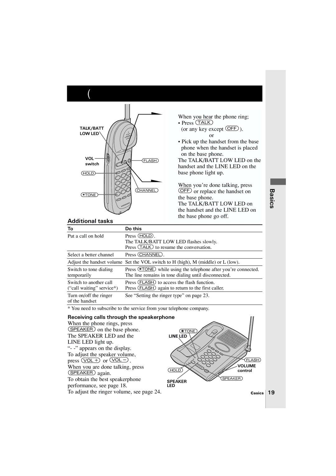 Uniden EXP2905 manual Receiving calls through the speakerphone 