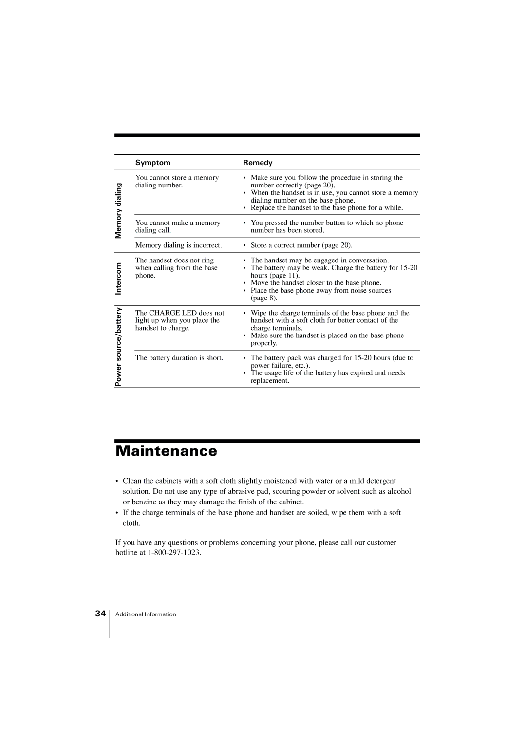 Uniden EXP2905 manual Maintenance, Power source/battery Intercom Memory dialing Symptom Remedy 