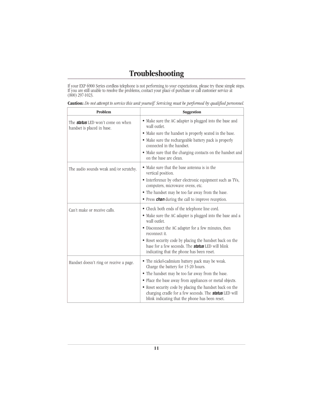 Uniden EXP6900 manual Troubleshooting 