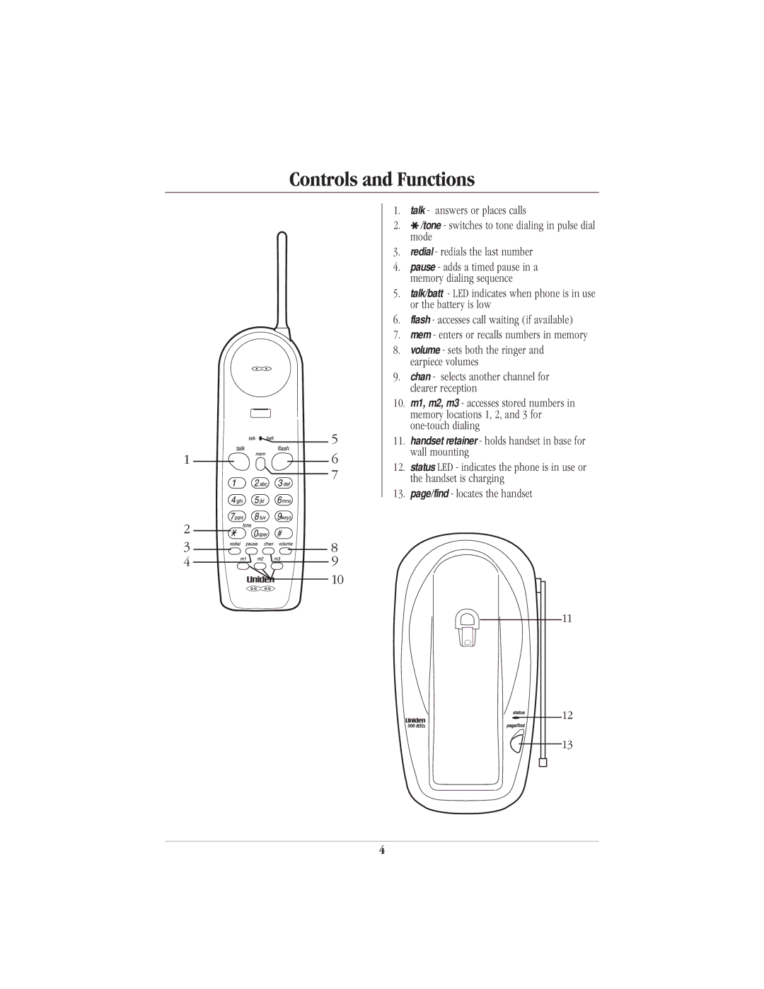 Uniden EXP6900 manual Controls and Functions 