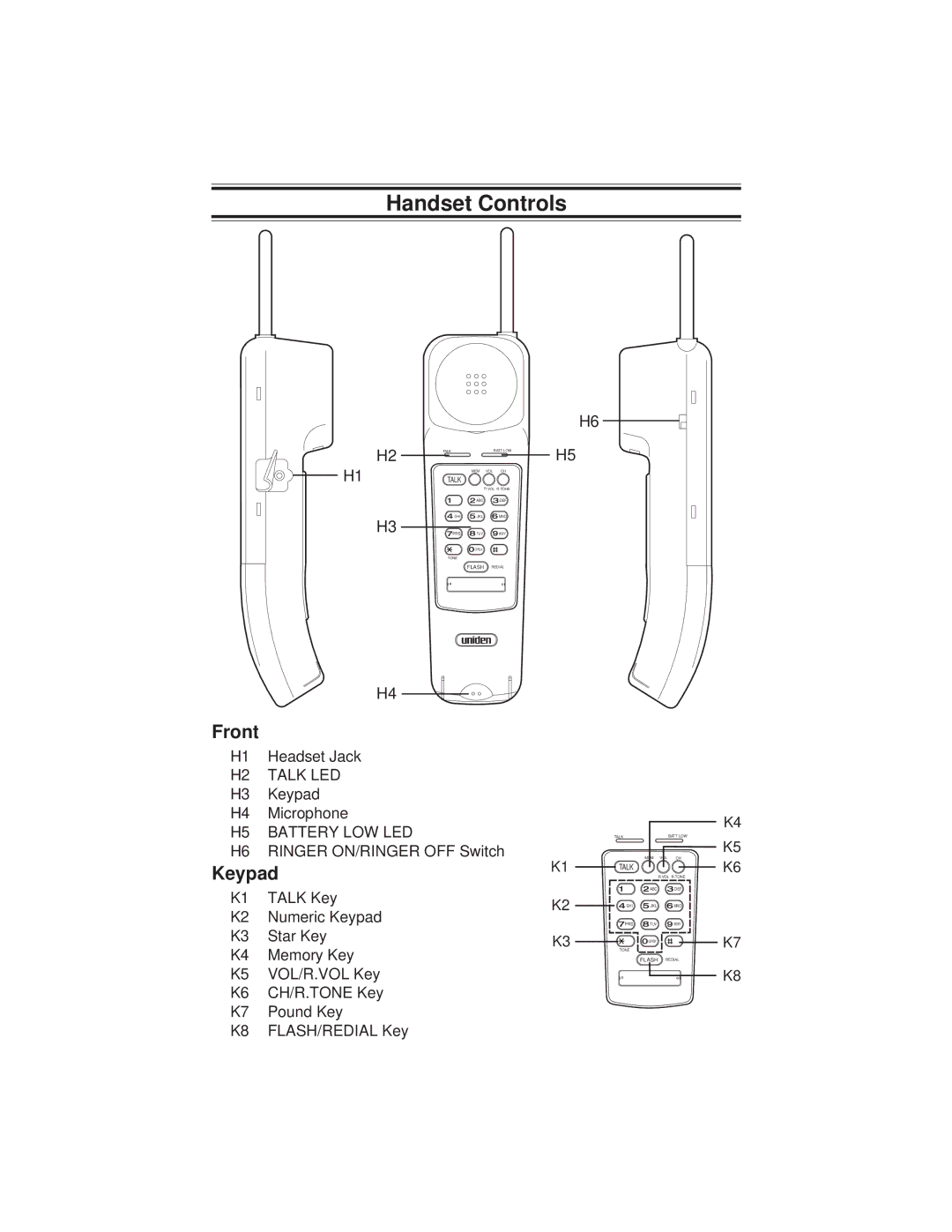 Uniden EXP900 important safety instructions Handset Controls, Front, Keypad 