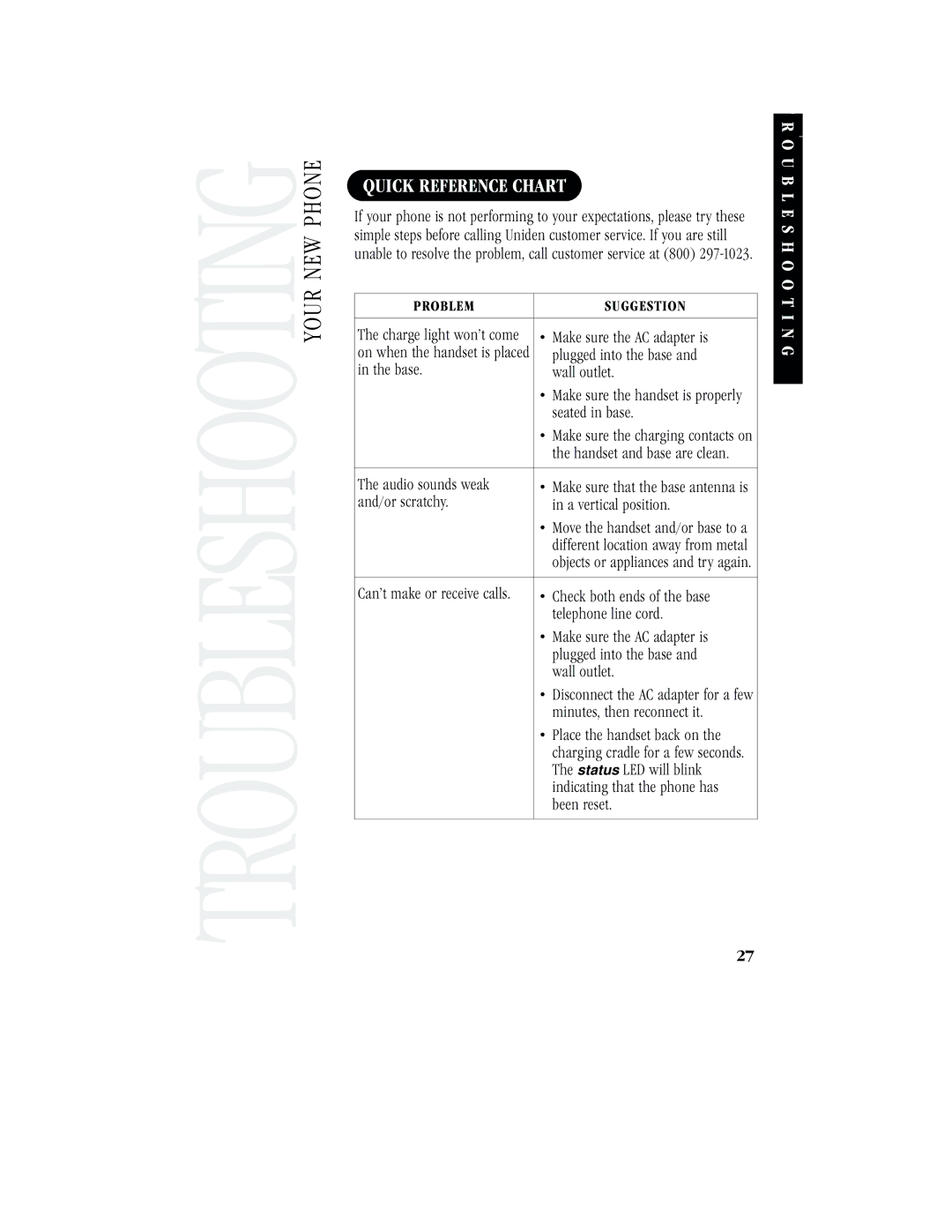 Uniden EXR2460 manual Quick Reference Chart 