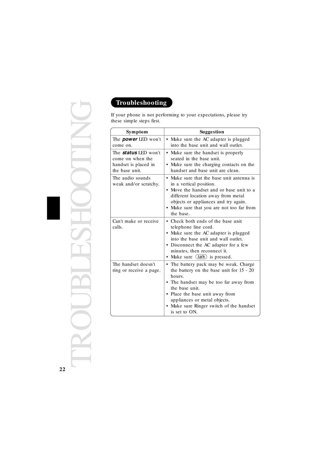 Uniden EXS 2010 manual Troubleshooting, Symptom Suggestion 